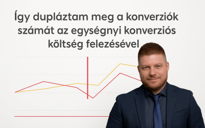 Így dupláztam meg a konverziók számát az egységnyi konverziós költség felezésével