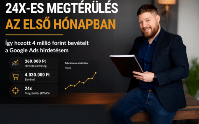 24x-es megtérülés – így hozott 4 millió forint bevételt a Google Ads hirdetésem már az első hónapban